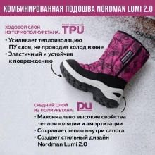 Сапоги зимние Nordman Lumi 2.0 Black с липучкой, арт. 220002-01